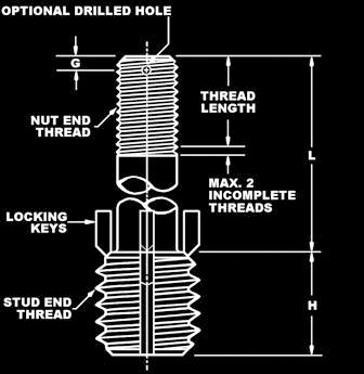 KEYLOCKING THREADED STUDS
